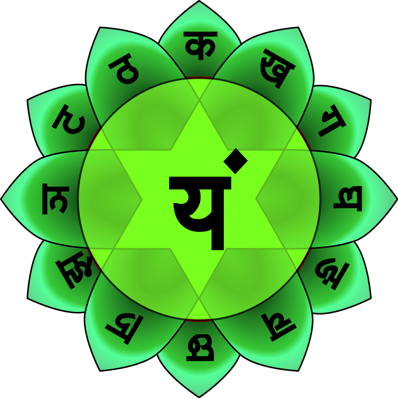 Symbole du chakra du coeur : Anahata