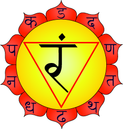 Symbole du chakra Plexus Solaire : Manipura