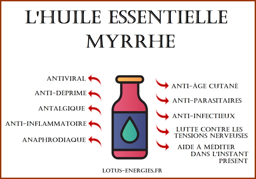 Liste des bienfaits de l'huile essentielle de Myrrhe
